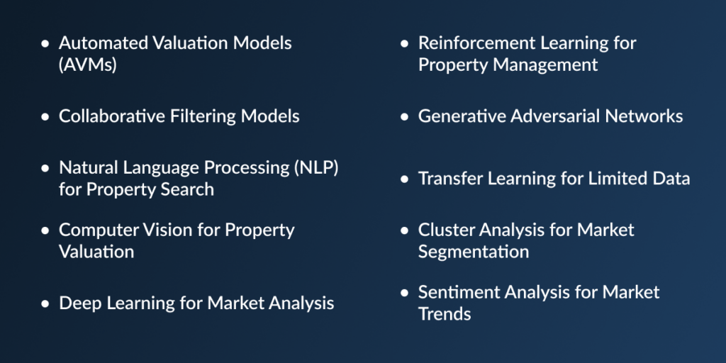 Artificial Intelligence In Real Estate Application