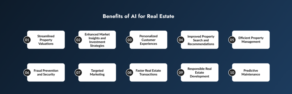 Benefits of AI in Real Estate