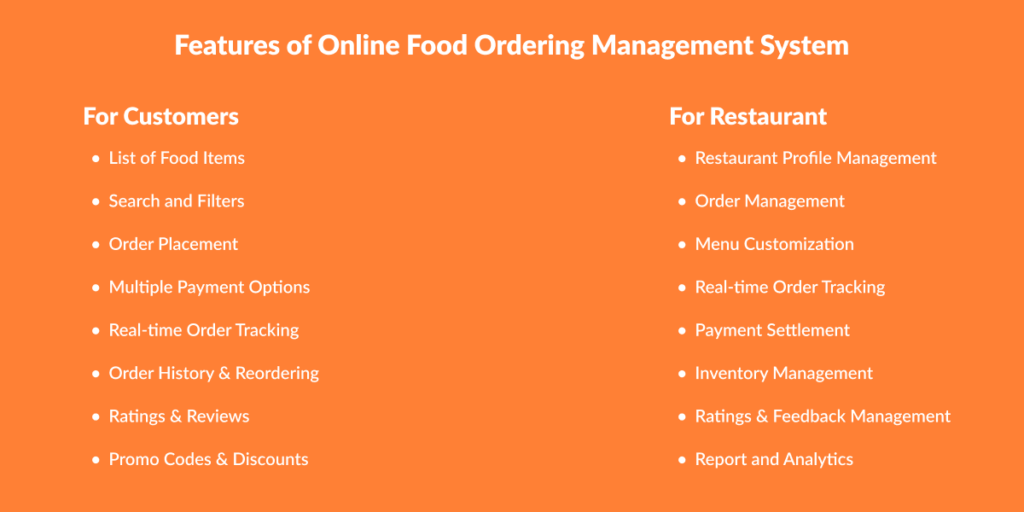 Food ordering and management system