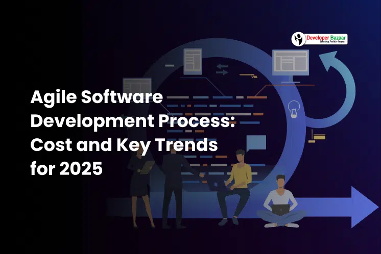 Agile Software Development