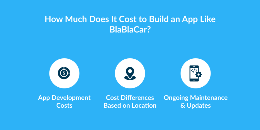 Cost to Build an App Like BlaBlaCar