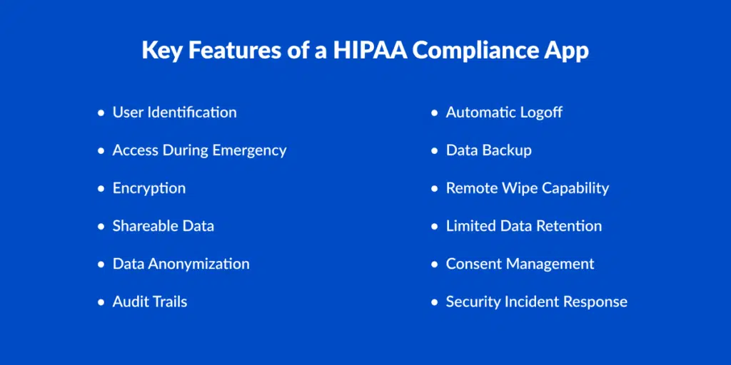 Key Features of a Hipaa Compliance app