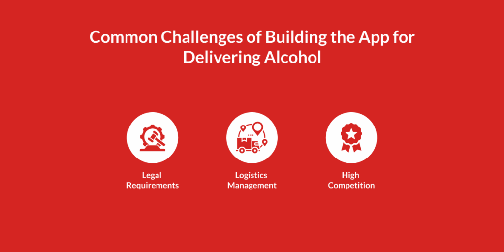 Building the App for Delivering Alcohol