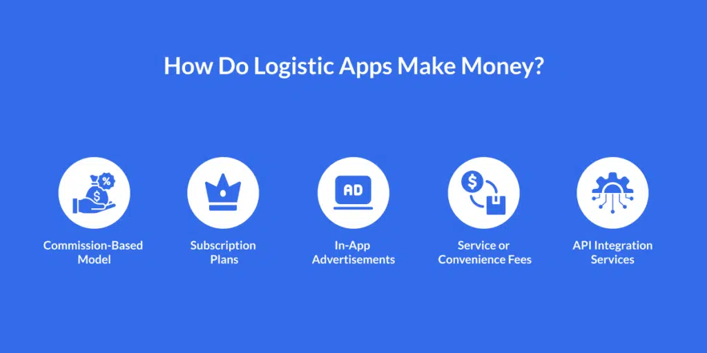 develop a logistics service app like Porter
