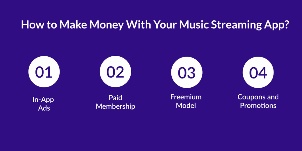 Make Money With Your Music Streaming App