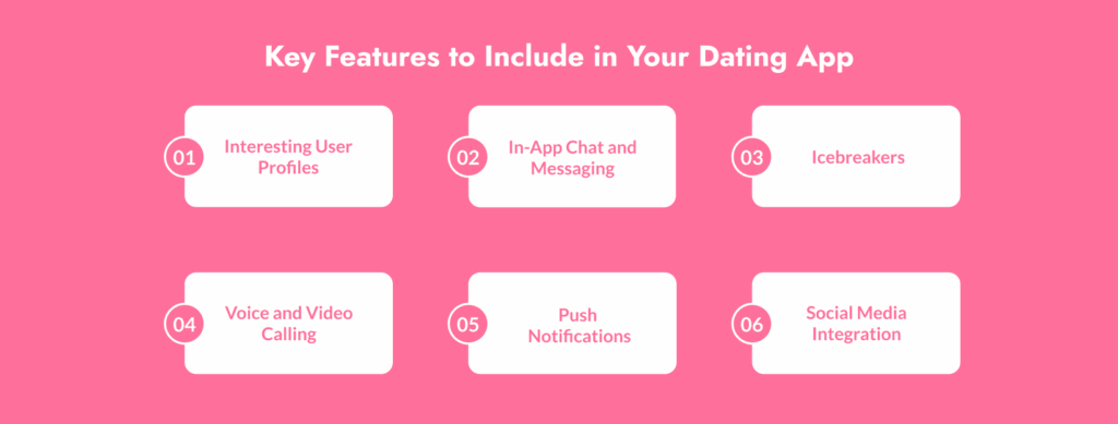 Key Features to Include in Your Dating App