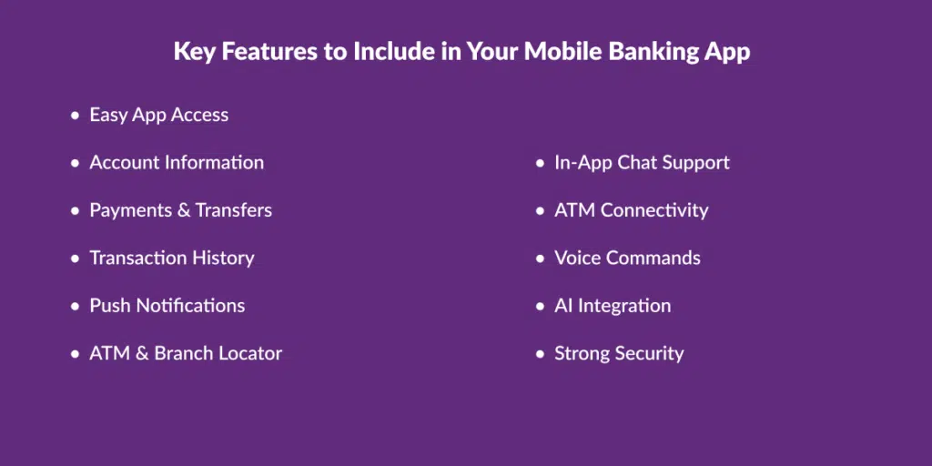 Key Features to Include in Your Mobile Banking App