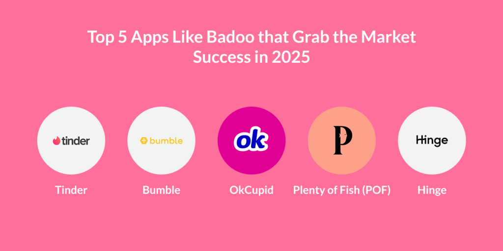 Apps Like Badoo