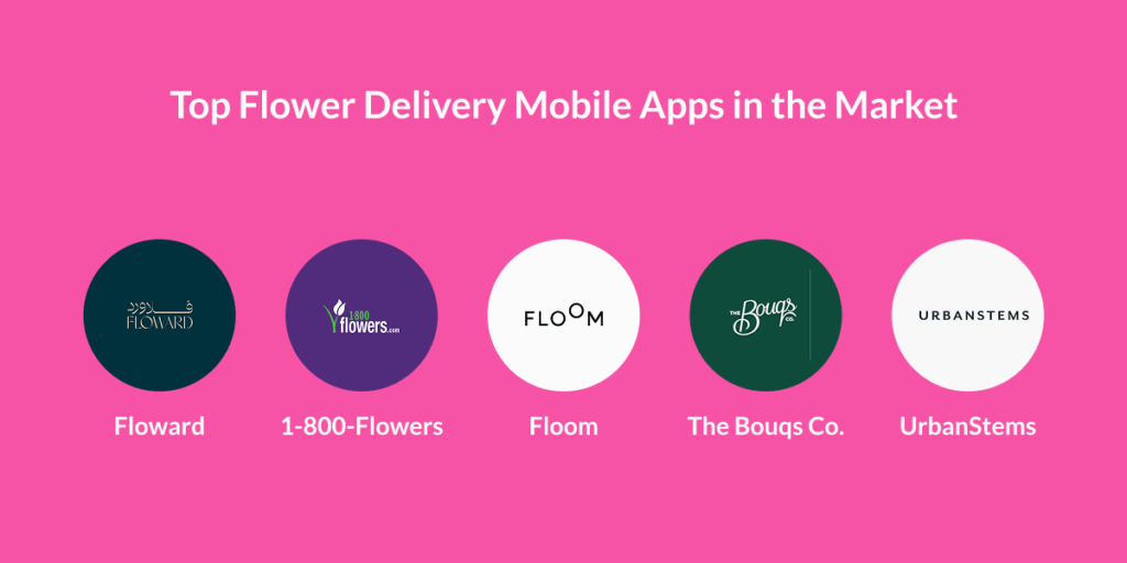 Top Flower Delivery Mobile Apps in the Market