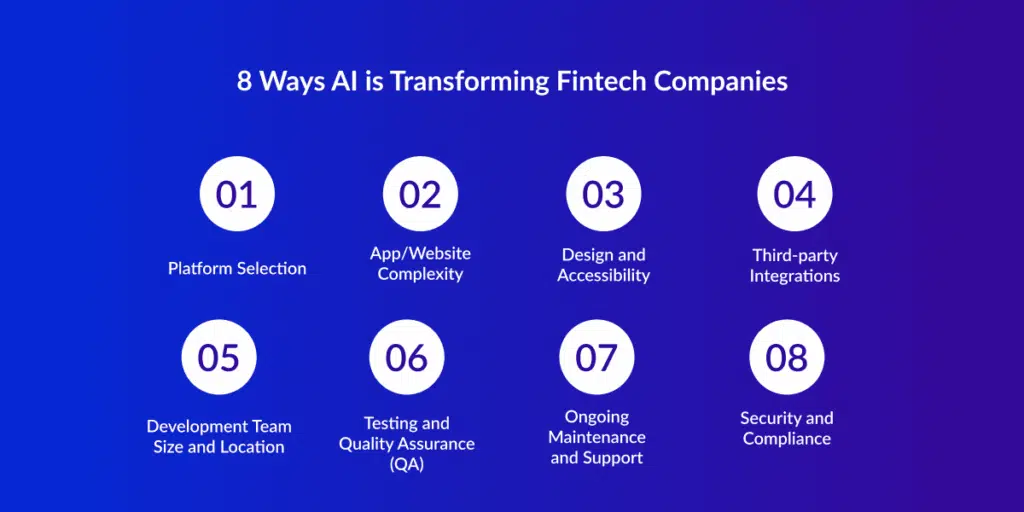 AI is Transforming Fintech Companies