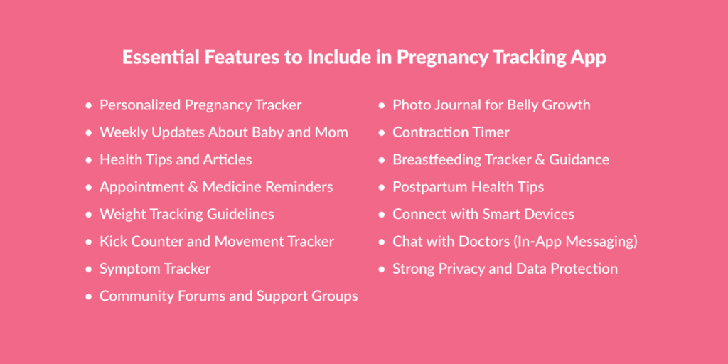 Features to Include in Pregnancy Tracking App