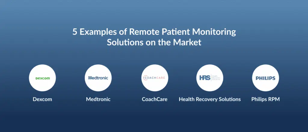 Examples of Remote Patient Monitoring Solutions