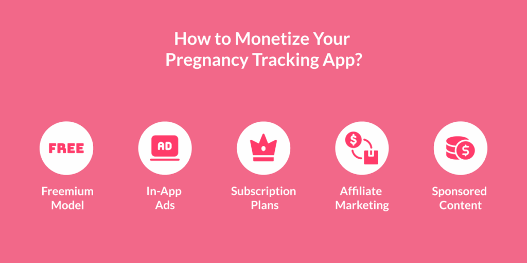 How to Monetize Your Pregnancy Tracking App