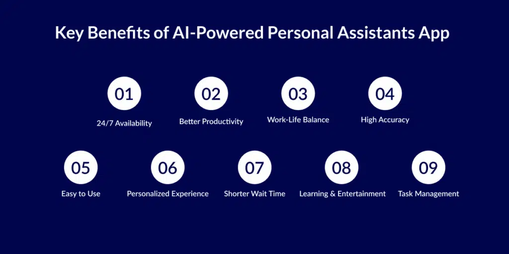 build an AI personal assistant app