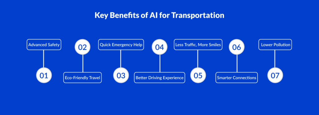 Key Benefits of AI for Transportation