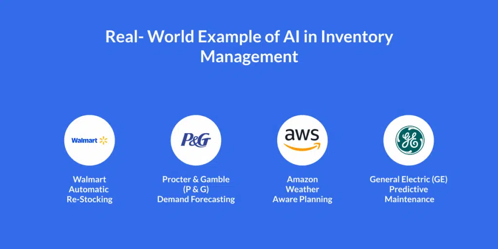 Example of AI in Inventory Management